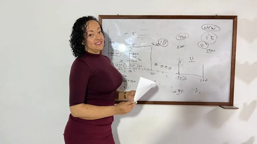 View more of AnaDanlila